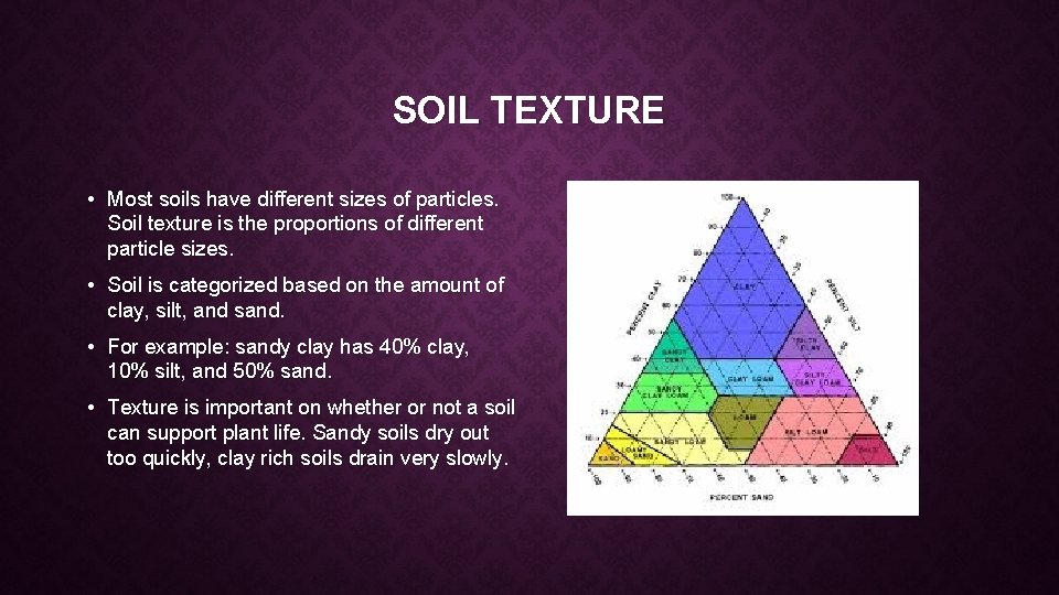 SOIL TEXTURE • Most soils have different sizes of particles. Soil texture is the