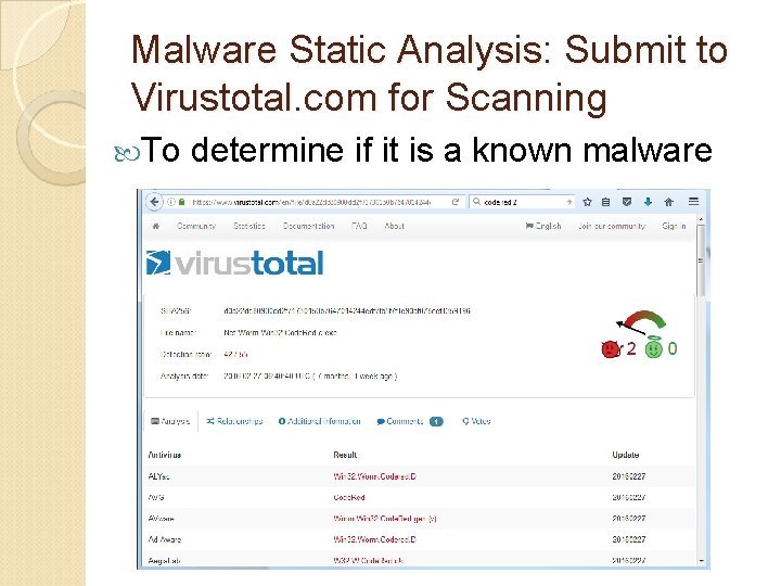 Malware Static Analysis: Submit to Virustotal. com for Scanning To determine if it is