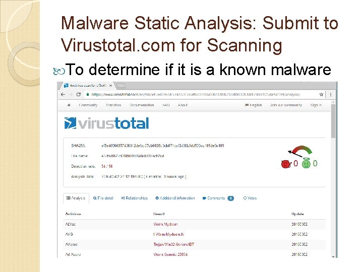 Malware Static Analysis: Submit to Virustotal. com for Scanning To determine if it is