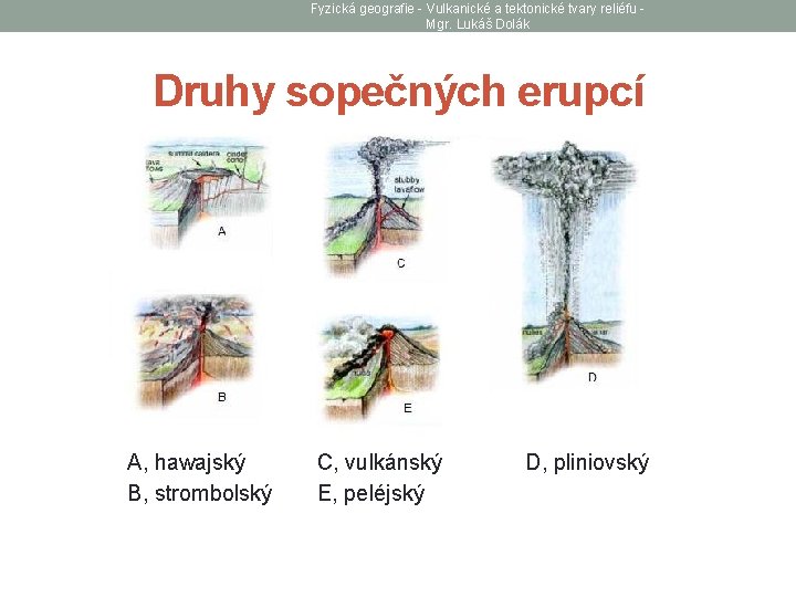 Fyzická geografie - Vulkanické a tektonické tvary reliéfu Mgr. Lukáš Dolák Druhy sopečných erupcí