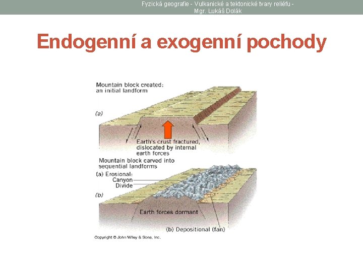 Fyzická geografie - Vulkanické a tektonické tvary reliéfu Mgr. Lukáš Dolák Endogenní a exogenní