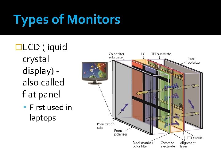 Types of Monitors �LCD (liquid crystal display) also called flat panel First used in