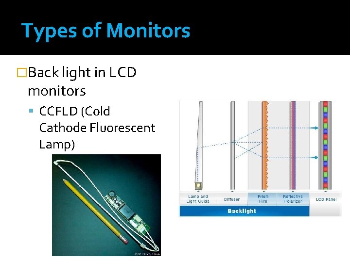 Types of Monitors �Back light in LCD monitors CCFLD (Cold Cathode Fluorescent Lamp) 