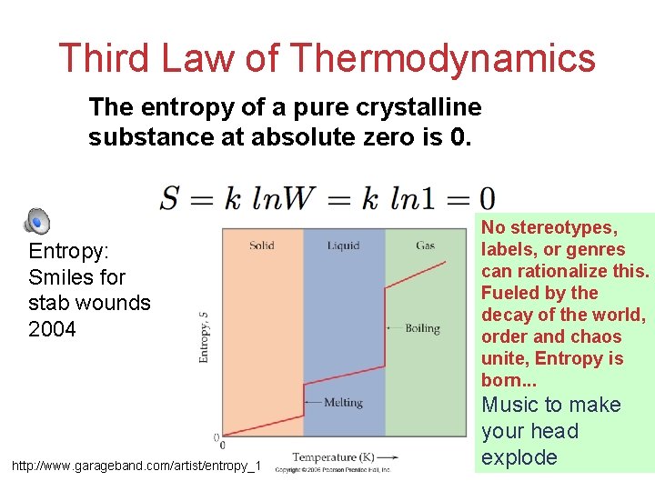 Third Law of Thermodynamics The entropy of a pure crystalline substance at absolute zero