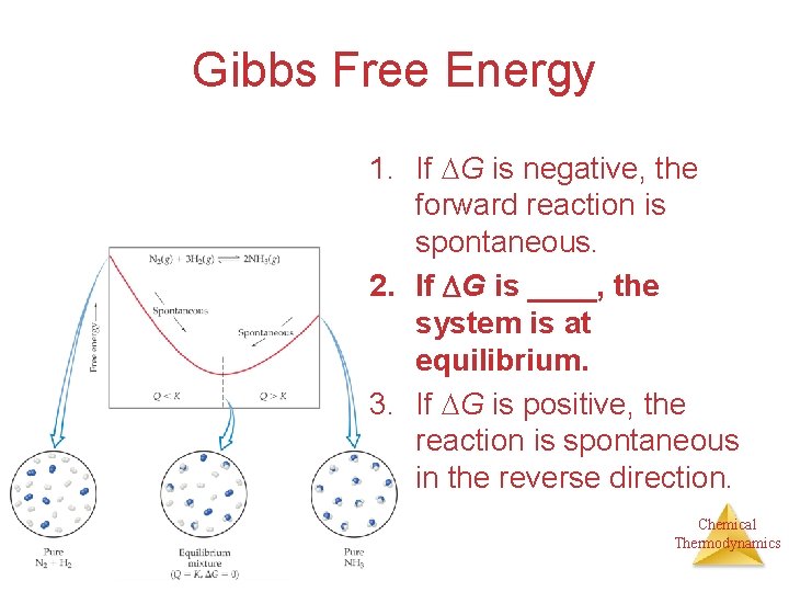 Gibbs Free Energy 1. If G is negative, the forward reaction is spontaneous. 2.