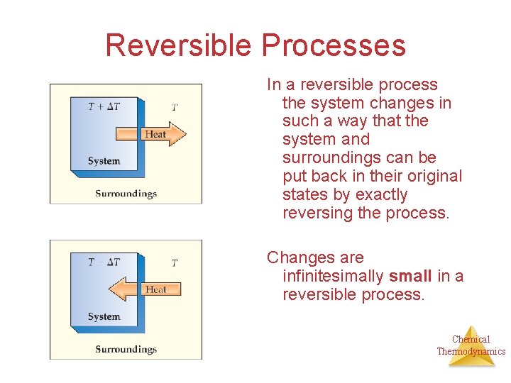 Reversible Processes In a reversible process the system changes in such a way that