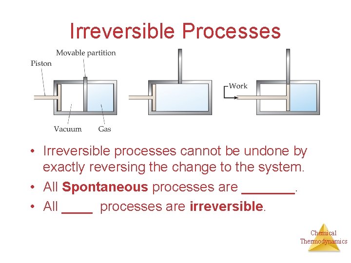 Irreversible Processes • Irreversible processes cannot be undone by exactly reversing the change to