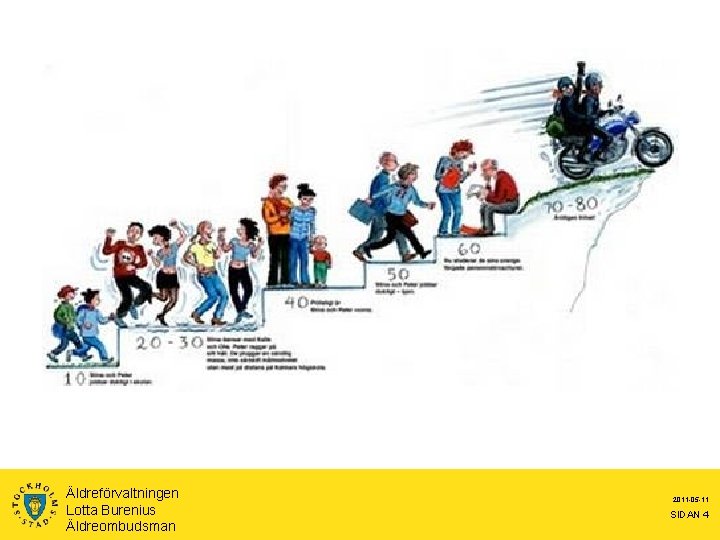 Äldreförvaltningen Lotta Burenius Äldreombudsman 2011 -05 -11 SIDAN 4 