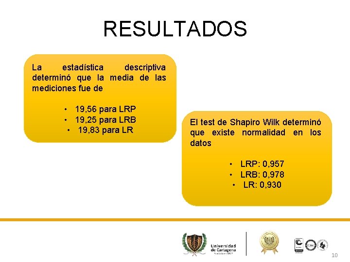 RESULTADOS La estadística descriptiva determinó que la media de las mediciones fue de •