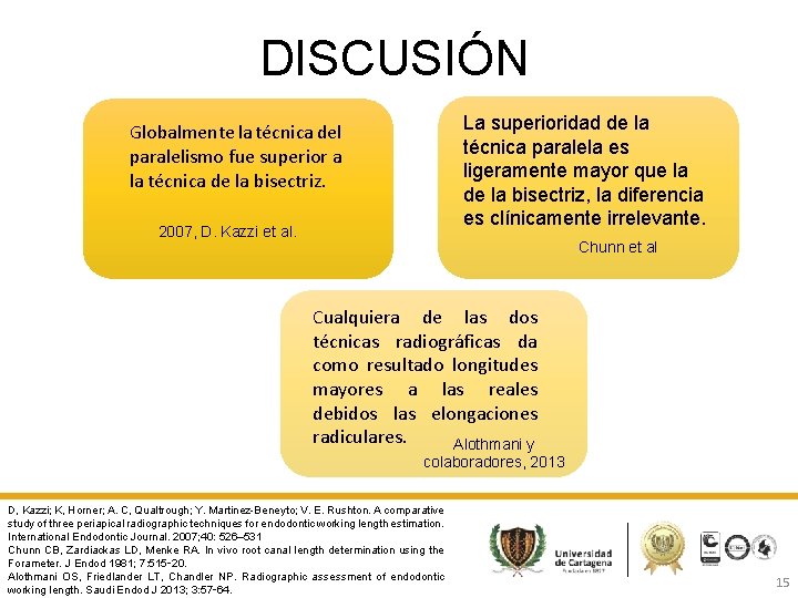 DISCUSIÓN La superioridad de la técnica paralela es ligeramente mayor que la de la