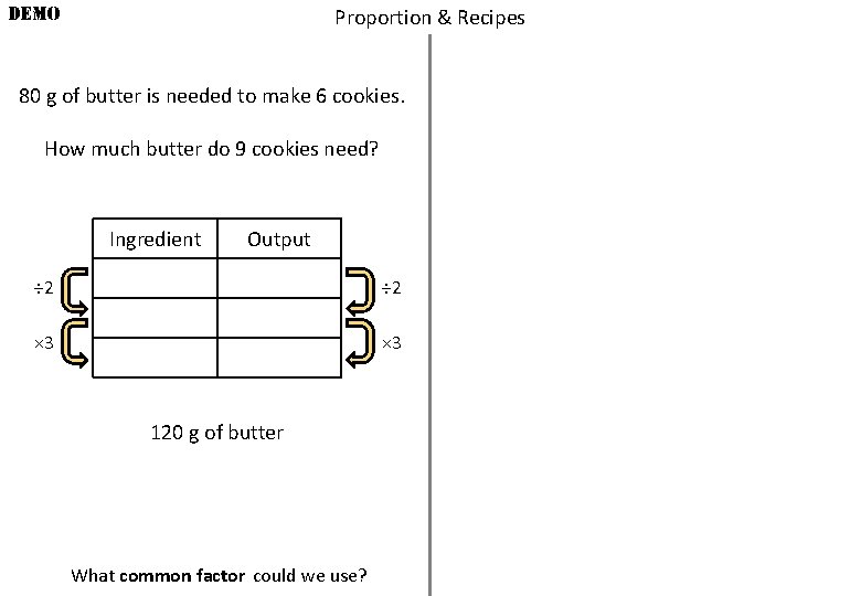 DEMO Proportion & Recipes 80 g of butter is needed to make 6 cookies.