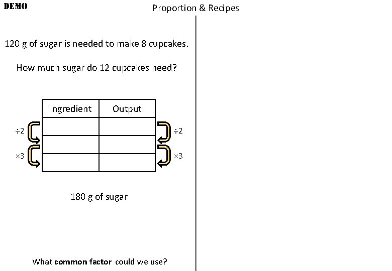 DEMO Proportion & Recipes 120 g of sugar is needed to make 8 cupcakes.