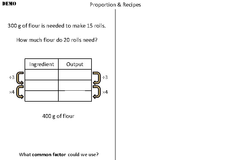 DEMO Proportion & Recipes 300 g of flour is needed to make 15 rolls.