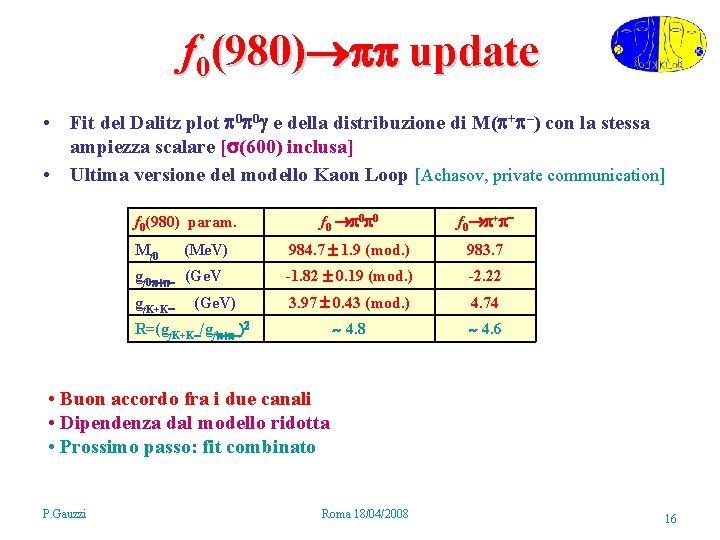 f 0(980) update • Fit del Dalitz plot 0 0 e della distribuzione di