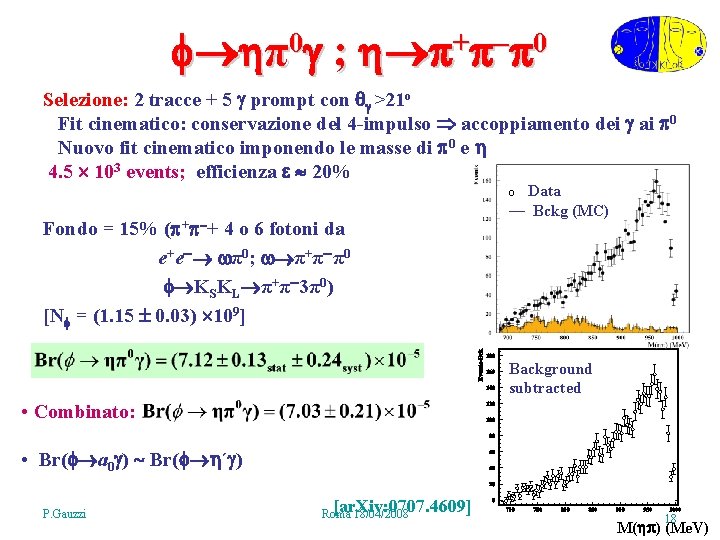  π0 ; + 0 Selezione: 2 tracce + 5 prompt con q >21