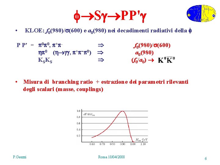  S PP' • KLOE: f 0(980)/ (600) e a 0(980) nei decadimenti radiativi