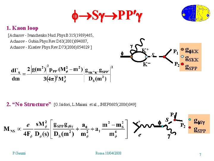  S PP 1. Kaon loop [Achasov - Ivanchenko Nucl. Phys. B 315(1989)465, Achasov