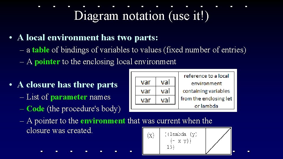 Diagram notation (use it!) • A local environment has two parts: – a table Diagram notation (use it!) • A local environment has two parts: – a table