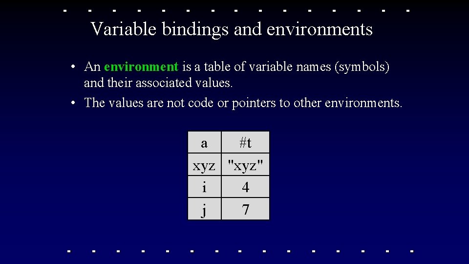 Variable bindings and environments • An environment is a table of variable names (symbols) Variable bindings and environments • An environment is a table of variable names (symbols)