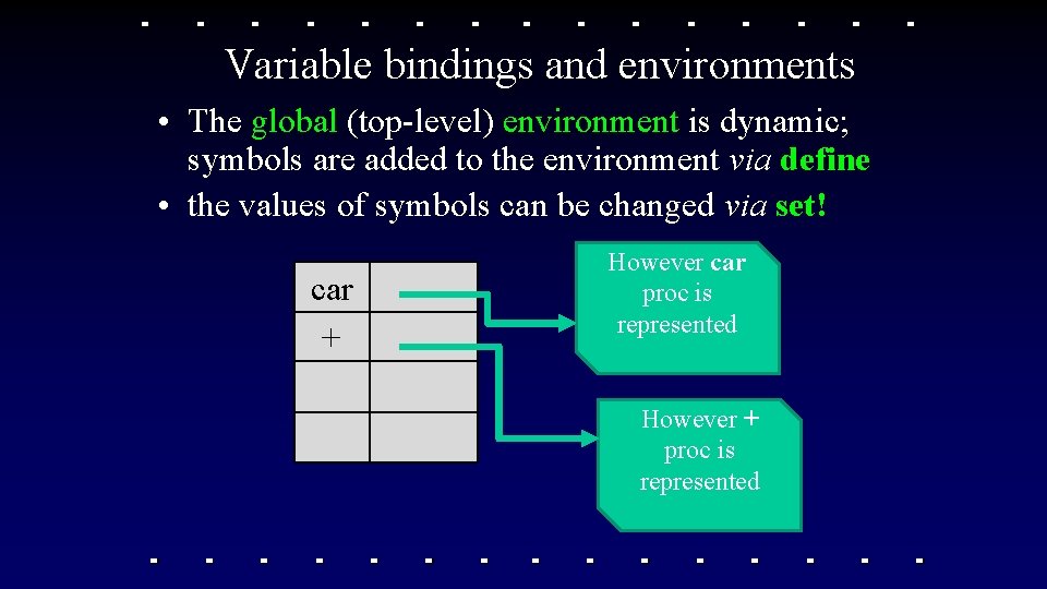 Variable bindings and environments • The global (top-level) environment is dynamic; symbols are added Variable bindings and environments • The global (top-level) environment is dynamic; symbols are added