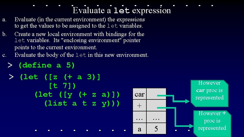 a. b. c. Evaluate a let expression Evaluate (in the current environment) the expressions a. b. c. Evaluate a let expression Evaluate (in the current environment) the expressions