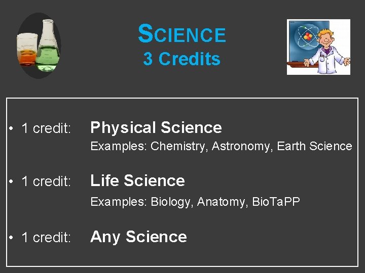 SCIENCE 3 Credits • 1 credit: Physical Science Examples: Chemistry, Astronomy, Earth Science • SCIENCE 3 Credits • 1 credit: Physical Science Examples: Chemistry, Astronomy, Earth Science •