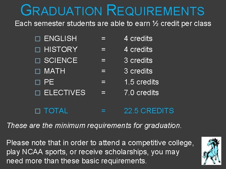 GRADUATION REQUIREMENTS Each semester students are able to earn ½ credit per class � GRADUATION REQUIREMENTS Each semester students are able to earn ½ credit per class �