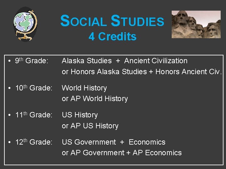 SOCIAL STUDIES 4 Credits • 9 th Grade: Alaska Studies + Ancient Civilization or SOCIAL STUDIES 4 Credits • 9 th Grade: Alaska Studies + Ancient Civilization or