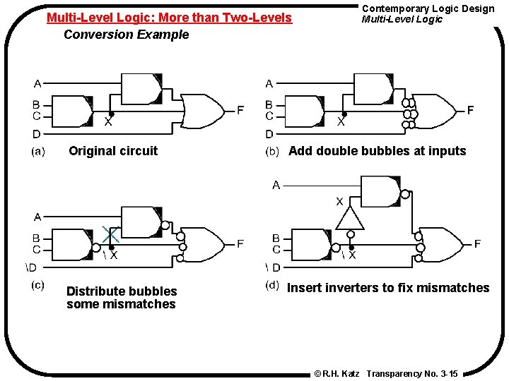 Multi-Level Logic: More than Two-Levels Conversion Example Contemporary Logic Design Multi-Level Logic Original circuit