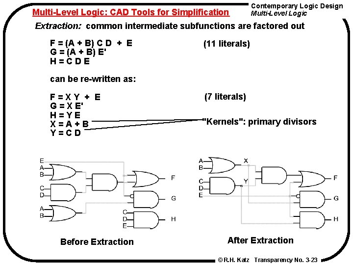 Multi-Level Logic: CAD Tools for Simplification Contemporary Logic Design Multi-Level Logic Extraction: common intermediate