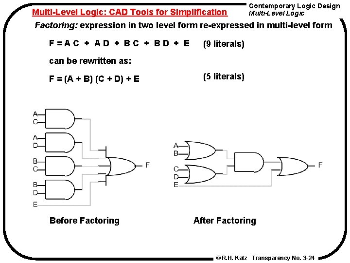 Contemporary Logic Design Multi-Level Logic: CAD Tools for Simplification Multi-Level Logic Factoring: expression in