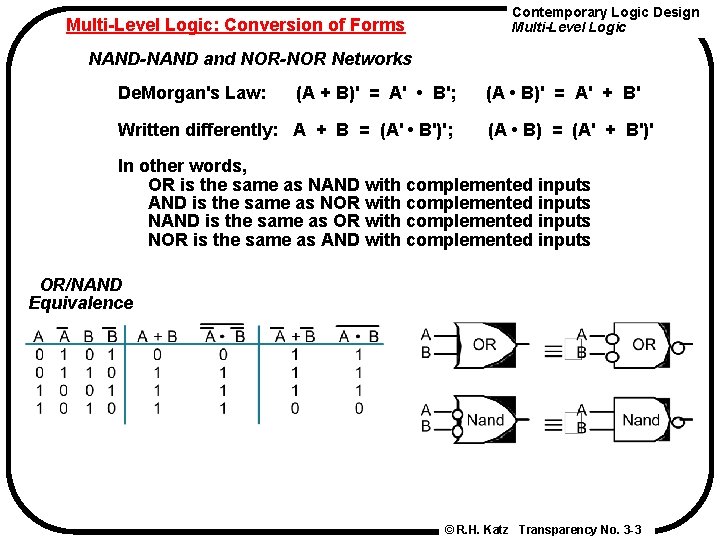 Contemporary Logic Design Multi-Level Logic: Conversion of Forms NAND-NAND and NOR-NOR Networks De. Morgan's