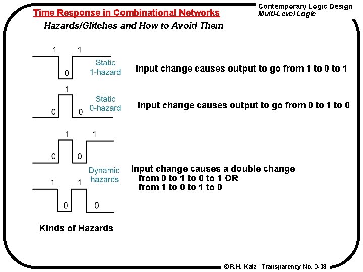Time Response in Combinational Networks Hazards/Glitches and How to Avoid Them Contemporary Logic Design