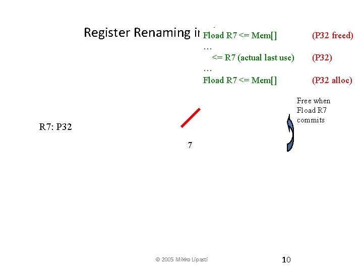 Register Renaming in. Fload the. R 7 RIOS-I FPU <= Mem[] (P 32 freed)