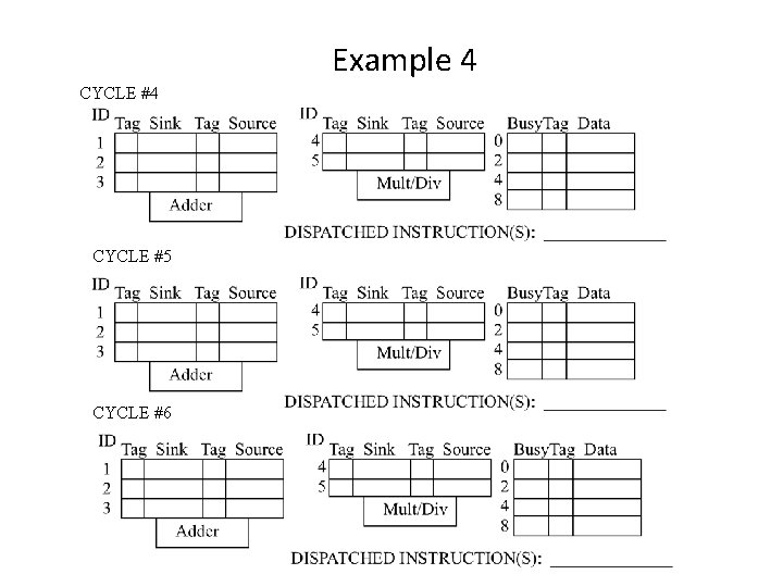 Example 4 CYCLE #5 CYCLE #6 