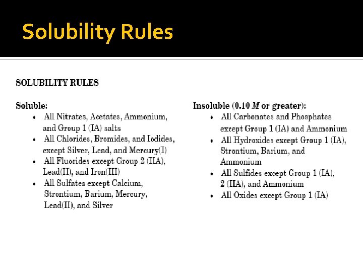 Solubility Rules 