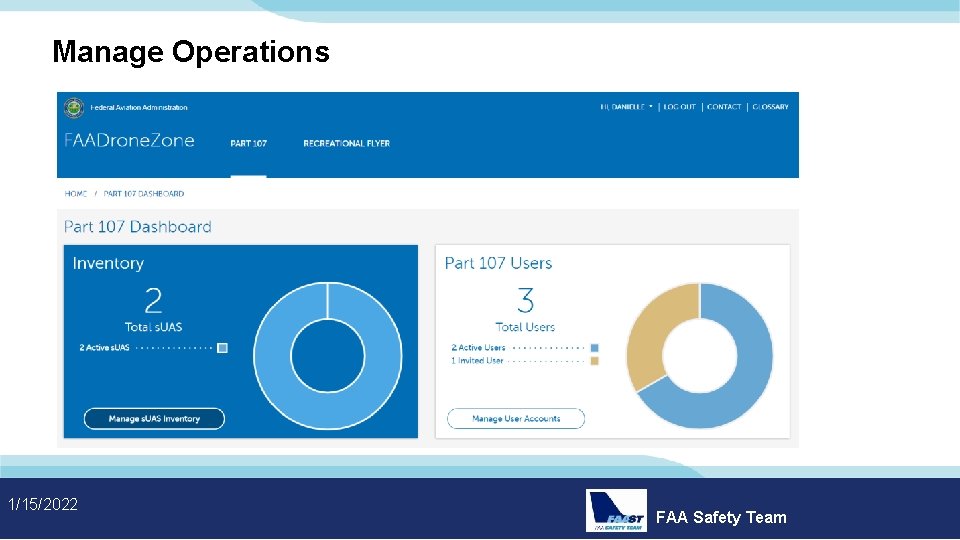 Manage Operations 1/15/2022 FAA Safety Team 