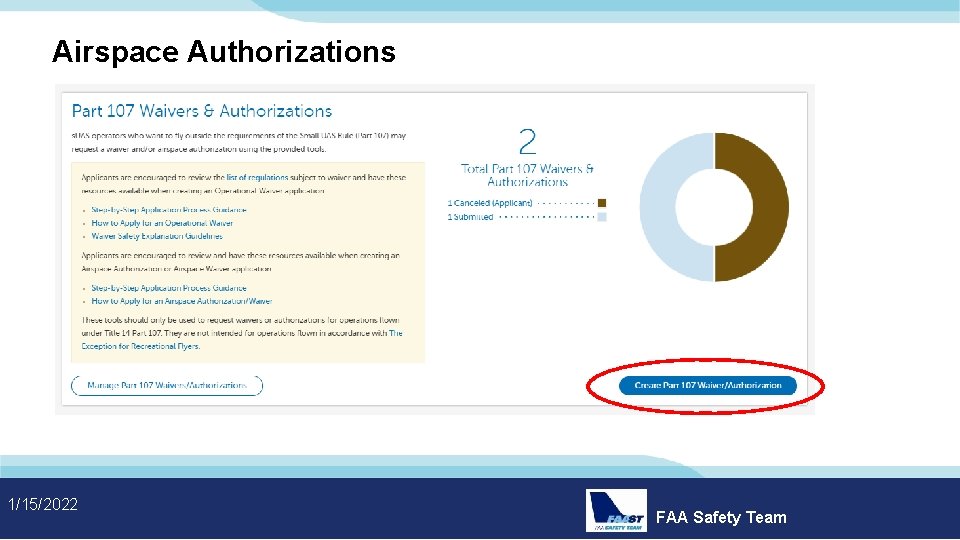 Airspace Authorizations 1/15/2022 FAA Safety Team 