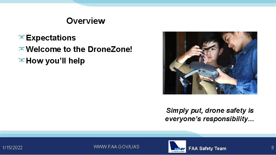 Overview Expectations Welcome to the Drone. Zone! How you’ll help Simply put, drone safety