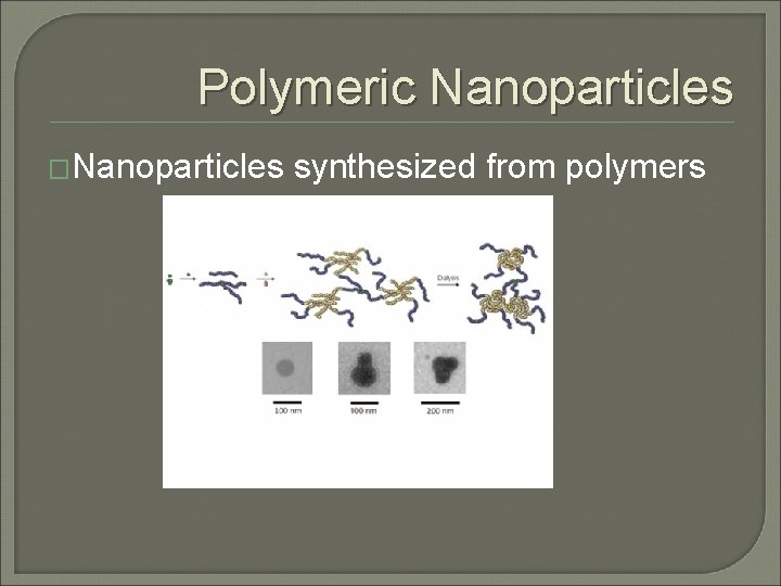 Polymeric Nanoparticles �Nanoparticles synthesized from polymers Polymeric Nanoparticles �Nanoparticles synthesized from polymers