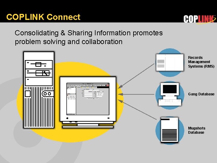 COPLINK Connect Consolidating & Sharing Information promotes problem solving and collaboration Records Management Systems