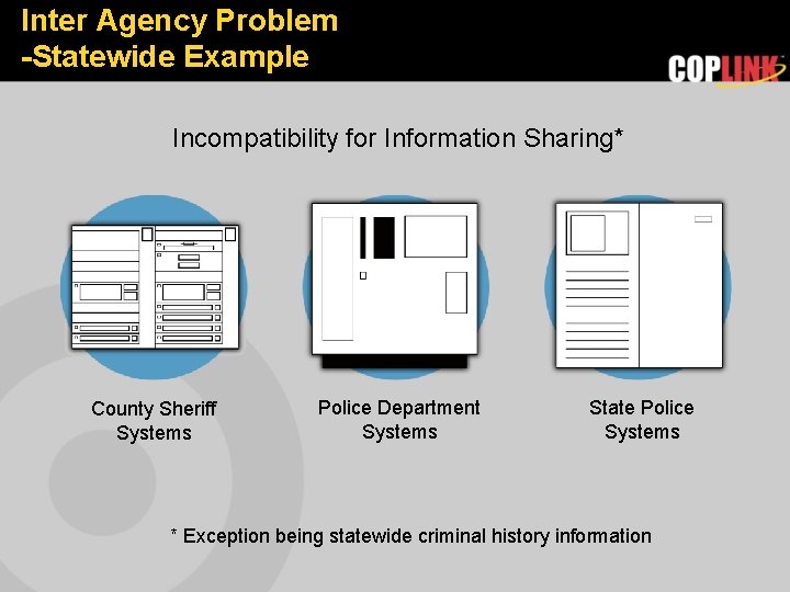 Inter Agency Problem -Statewide Example Incompatibility for Information Sharing* County Sheriff Systems Police Department