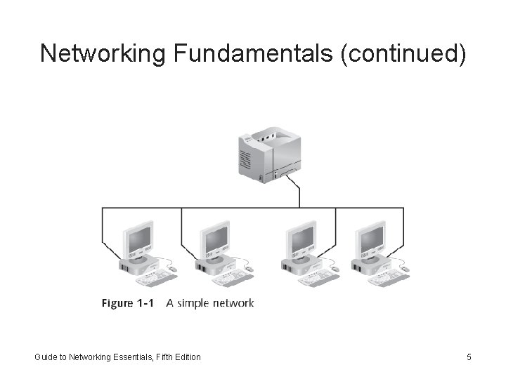 Networking Fundamentals (continued) Guide to Networking Essentials, Fifth Edition 5 