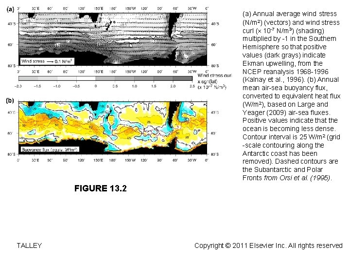 (a) Annual average wind stress (N/m 2) (vectors) and wind stress curl (´ 10