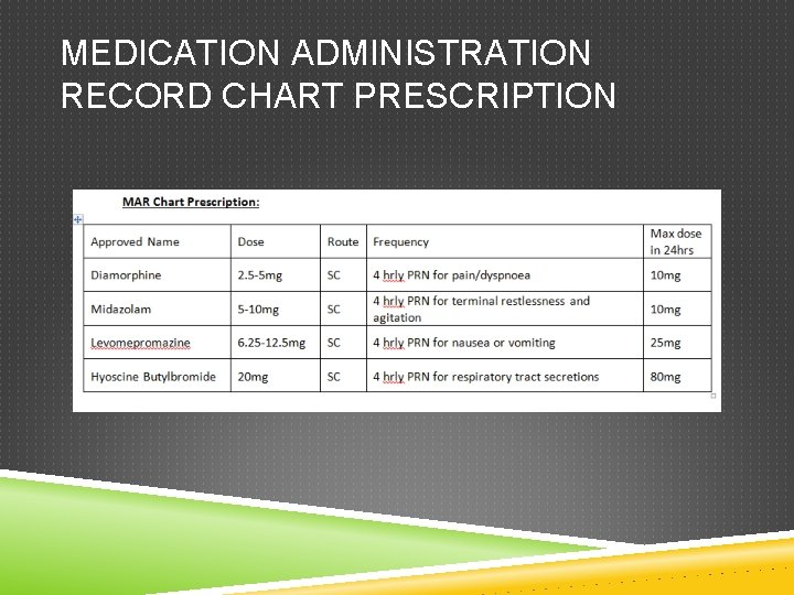 MEDICATION ADMINISTRATION RECORD CHART PRESCRIPTION 