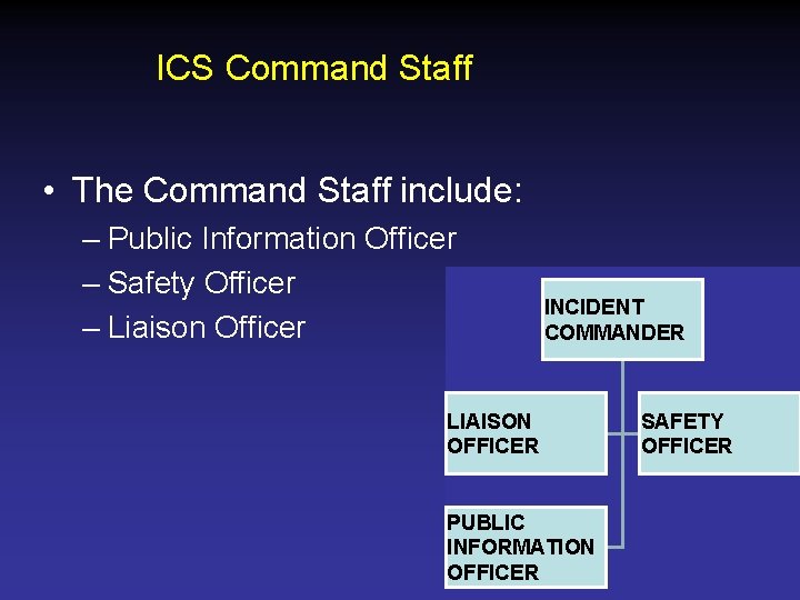 ICS Command Staff • The Command Staff include: – Public Information Officer – Safety