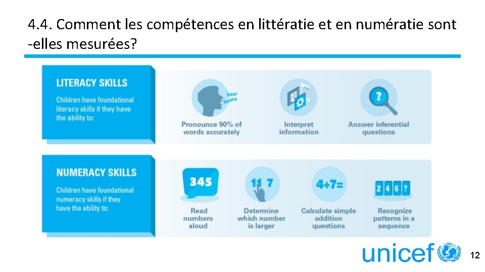 4. 4. Comment les compétences en littératie et en numératie sont -elles mesurées? 12