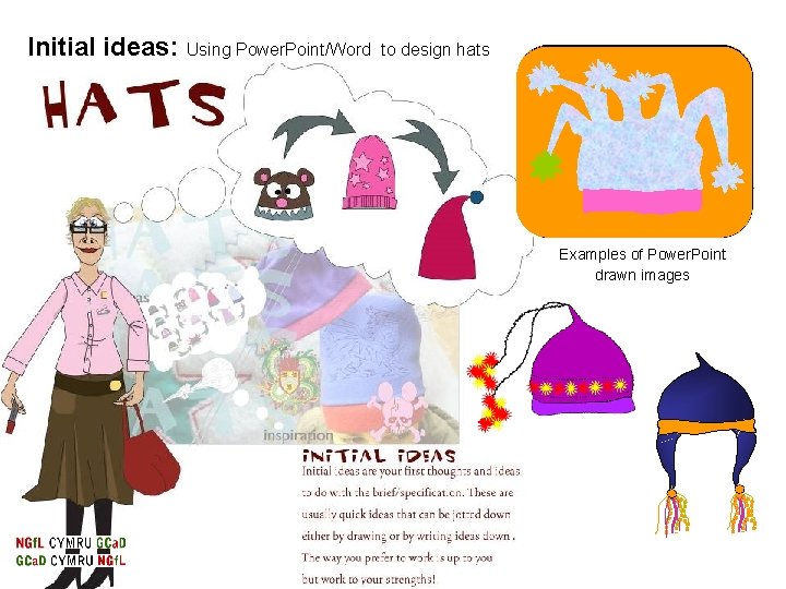 Initial ideas: Using Power. Point/Word to design hats Examples of Power. Point drawn images