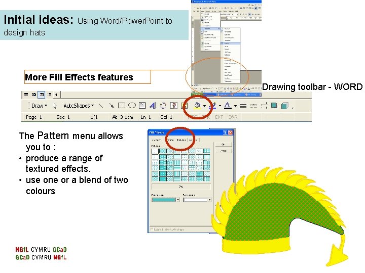 Initial ideas: Using Word/Power. Point to design hats More Fill Effects features The Pattern