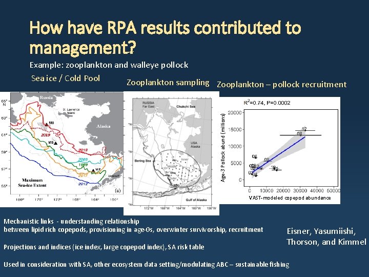 How have RPA results contributed to management? Zooplankton – pollock recruitment Age-3 Pollock abund How have RPA results contributed to management? Zooplankton – pollock recruitment Age-3 Pollock abund